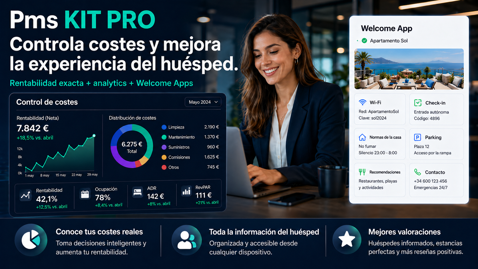 Painel de rentabilidade e Welcome App do PMS Kit Pro para imóveis de temporada
