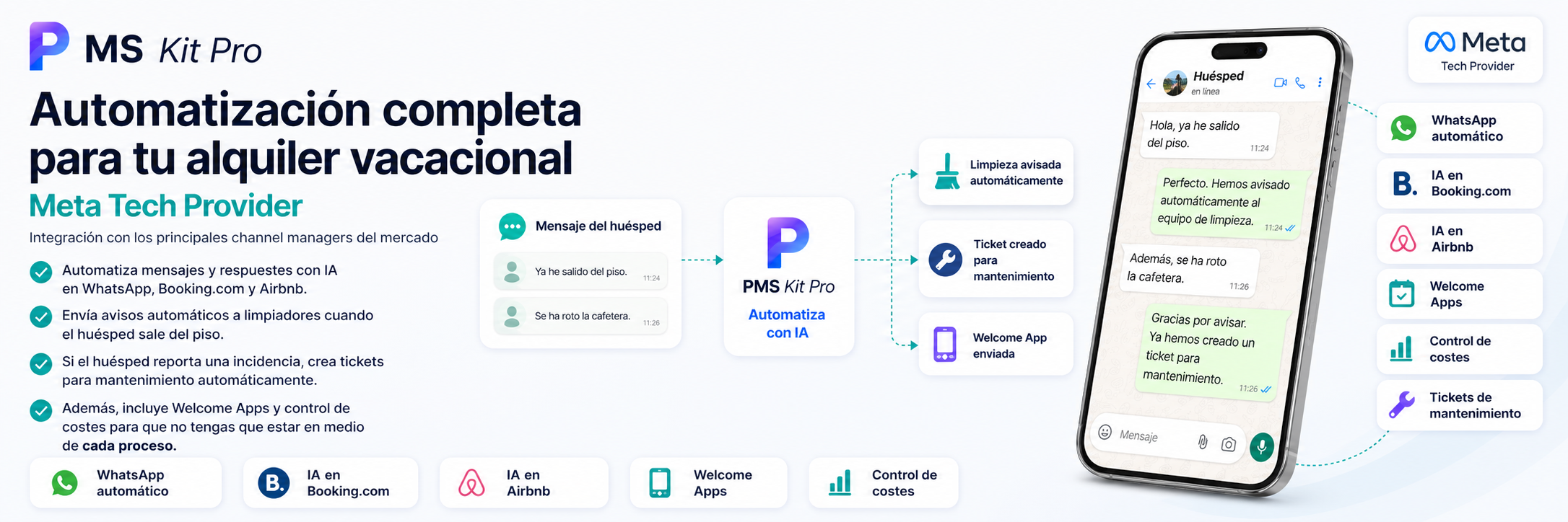 PMS Kit Pro: software de gestão com IA para aluguel por temporada. Automatiza WhatsApp, Booking, Airbnb, limpeza, manutenção e Welcome Apps. Meta Tech Provider oficial.