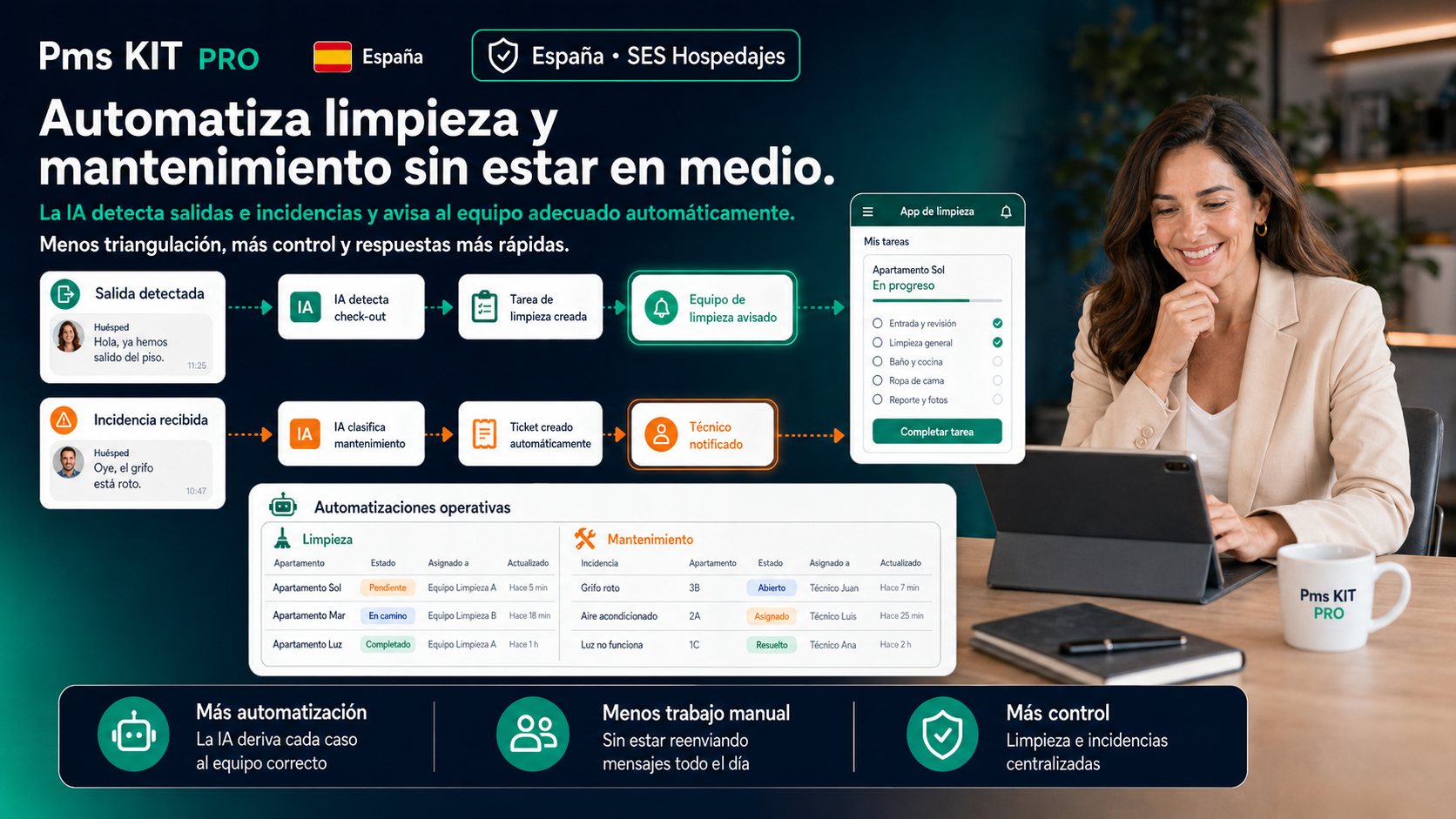App de limpeza e manutenção do PMS Kit Pro: a IA detecta saídas e ocorrências e avisa o time certo em imóveis de temporada